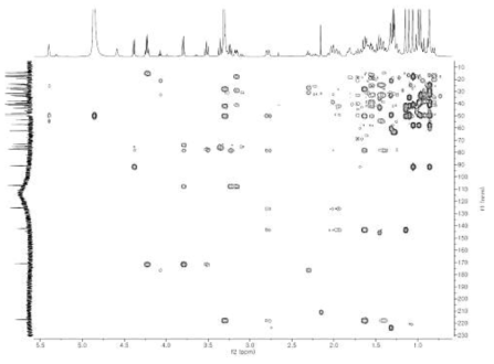 HMBC spectrum of compound 1 (500 MHz, methanol-d4)