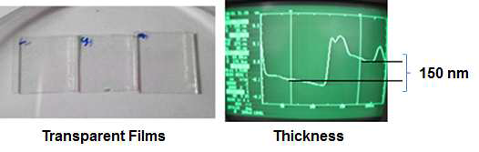 최종 확립된 조건을 적용하여 얻은 투명한 필름의 모습과 해당 필름의 균일한 두께 측정 모습: 평균 측정 두께 150 nm를 확인함