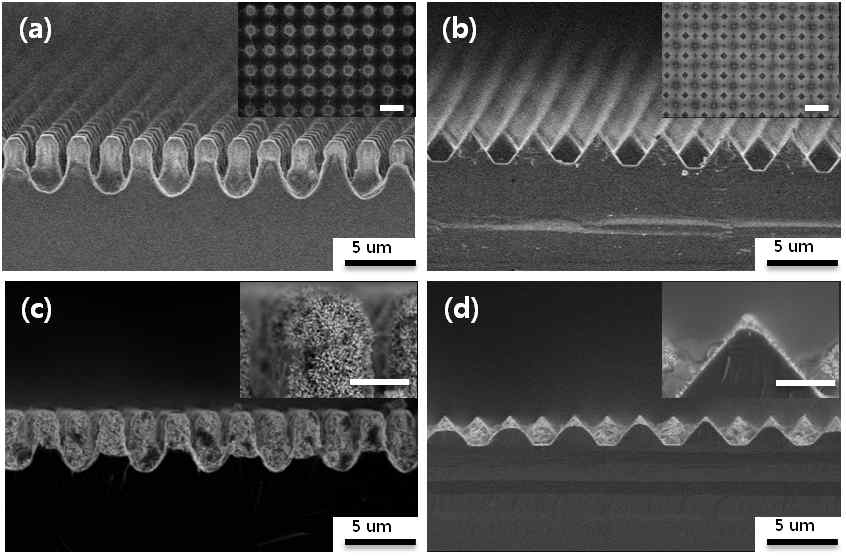 Si 나노로드 및 피라미드 모양의 나노구조체 (a,b) 및 ZnO 나노로드 형성 후 SEM 이미지(c,d)
