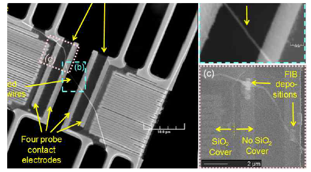 나노와이어의 열전특성의 측정을 위한 마이크로 디바이스의 전자 현미경 사진