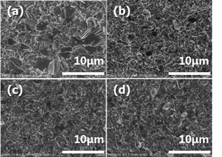 볼밀링 시간에 따는 샘플 파면 SEM 사진. (a) 0.5시간, (b) 5시간, (c)10시간, (d) 48시간