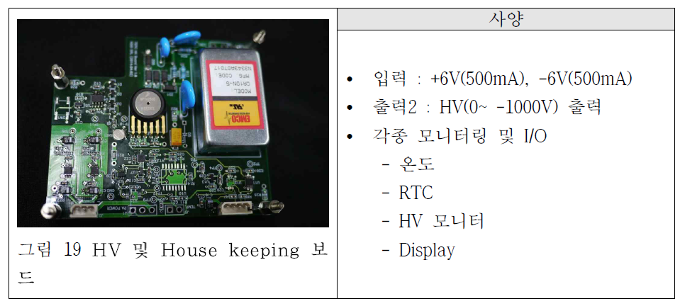 HV 및 House keeping 보드의 구성 및 사양