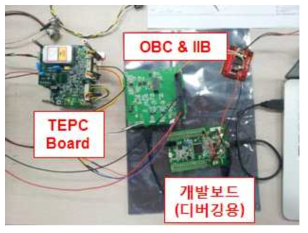 조직등가비례계수기 기능 테스트를 위해 OBC, IIB와의 연동 테스트 셋팅