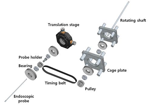 생체 내 공초점 현미경과의 결착을 위한 endoscope head의 기계 부품 설계 및 조립도