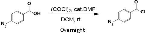 chlorination of 4-azido benzoic acid