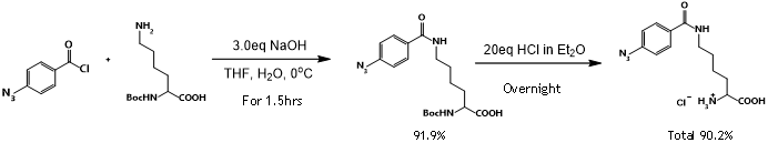 amide coupling of 4-azidobenzoyl chloride and boc-lysine