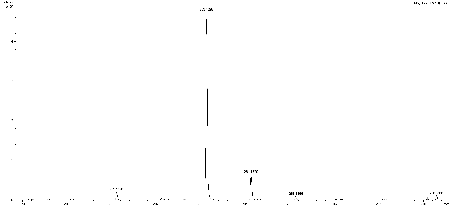 3,4-dihydroxybenzoyl-L-lysine의 Mass 분석 결과