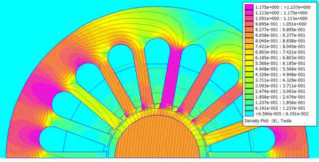 정격상태(200kW@80kRPM,MTPA)에서 자속분포