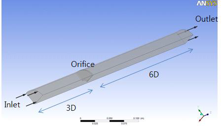 Orifice 유동해석 모델