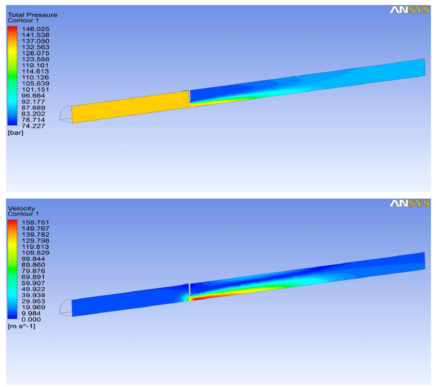 유동해석결과 (상: Total Pressure분포, 하: 속도 분포)