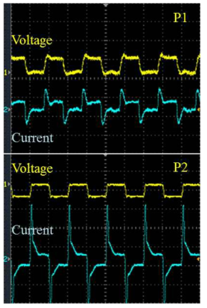 Oscilloscope images of pulse current (based voltage)