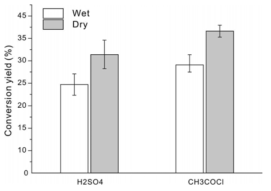 Wet상태와 dry 상태에서의 직접전환에서 촉매 반응 비교