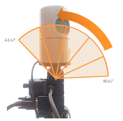 Continuous Capture System의 2-phase scan