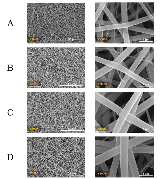 30 wt% 고분자 용액 (DMF 25 %, 아세톤 75 %)로 제작한 NO 방출 AHAP3 나노섬유: A) 3 mol%; B) 6 mol%; C) 9 mol%; D) 12 mol%