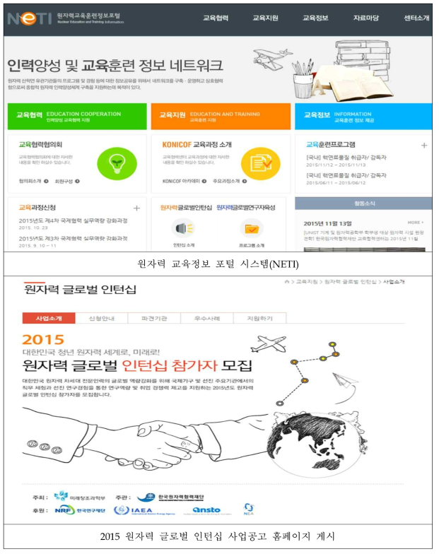 2014-2015 온라인 원자력 글로벌 인턴십 사업 홈페이지 운영