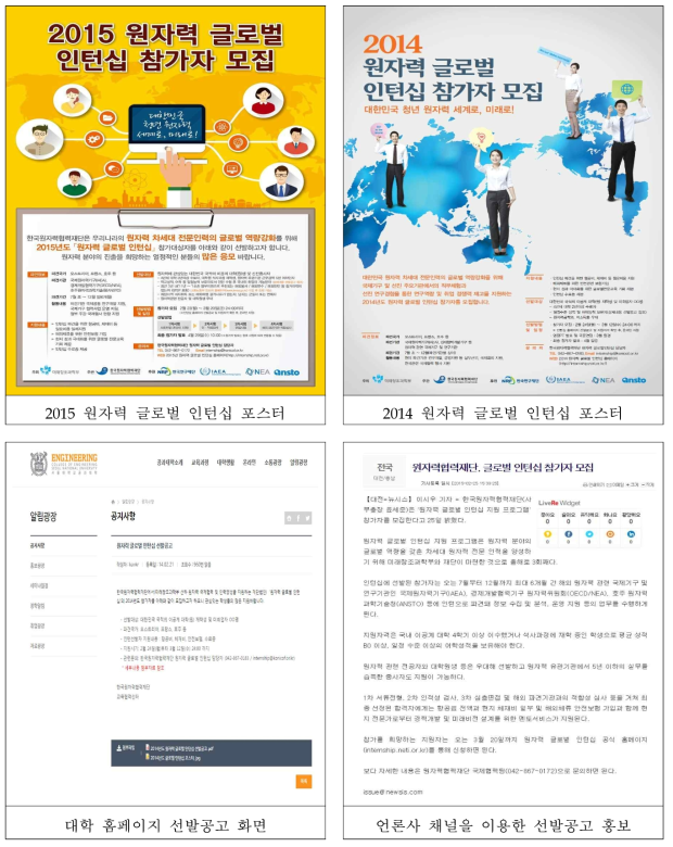 2014-2015 온라인 원자력 글로벌 인턴십 사업 홈페이지 운영