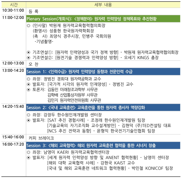 2015년 제1차 국가 원자력 인력양성 컨퍼런스 프로그램