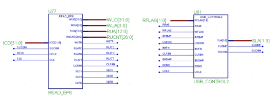 FPGA 내부의 USB3 interface logic