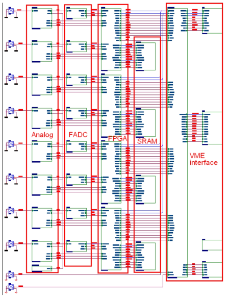 KFADC64 board schematics (top layer)