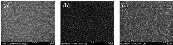 4. 3nm 두께로 증착된 Au 박막의 열처리 조건에 따른 표면 SEM 이미지 (a) 열처리를 진행하지 않은 시편 (b) 산화물 증착 온도에서의 열처리 (c) RTA 열처리