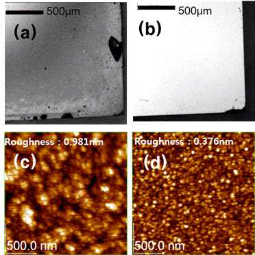 산화제를 달리한 STO 박막의 표면 관찰과 AFM 분석 (a),(c) O3 산화제를 이용한 STO, (b),(d) H2O 산화제를 이용한 STO