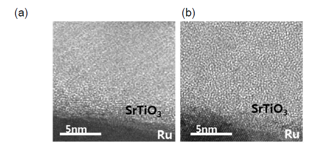 산화제를 달리하여 증착한 STO 박막의 TEM 분석 이미지 (a) H2O 산화제를 이용한 STO (b) O3 산화제를 이용한 STO
