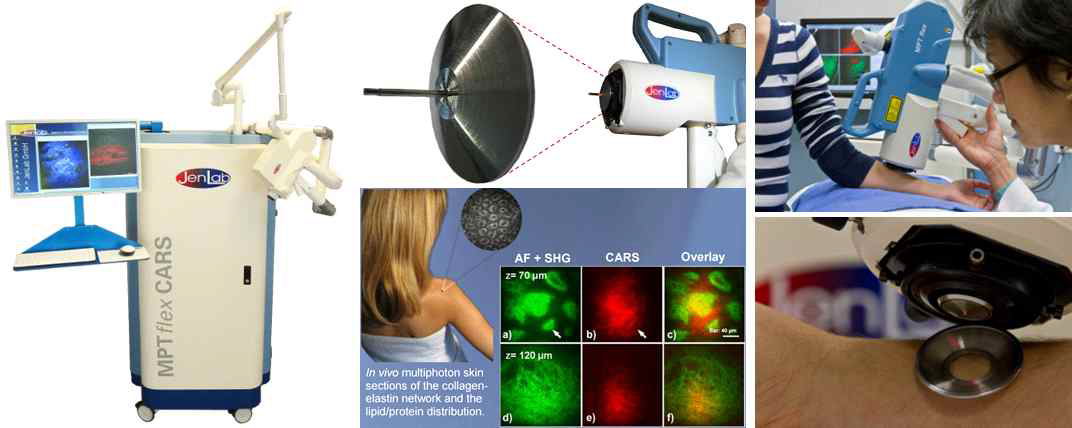 JenLab 사의 복합 광학 현미경/내시현미경 상용화 사례 (MPTflex CARS)