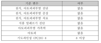 정상군 선정 기준