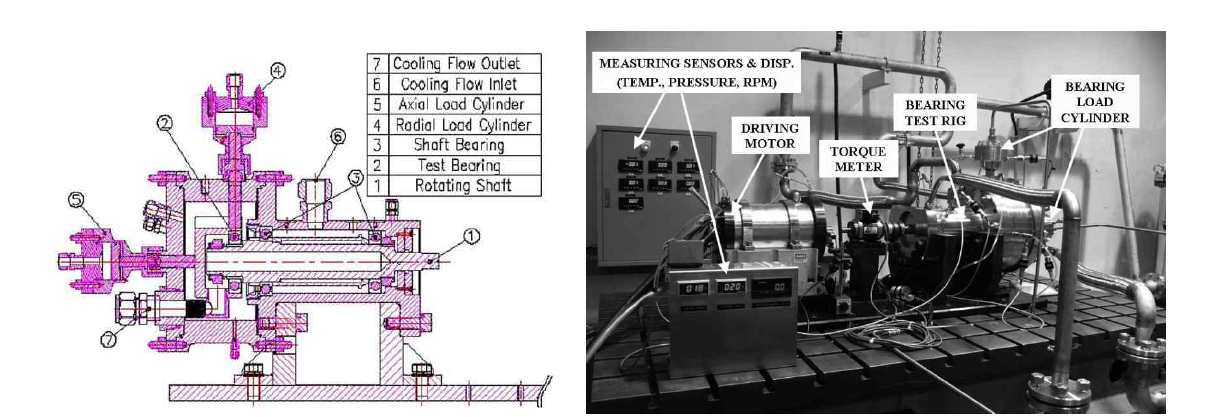 Space shuttle turbopump bearing test rig