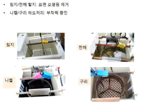 베어링모재 세척, 하도처리 장치 상세모습