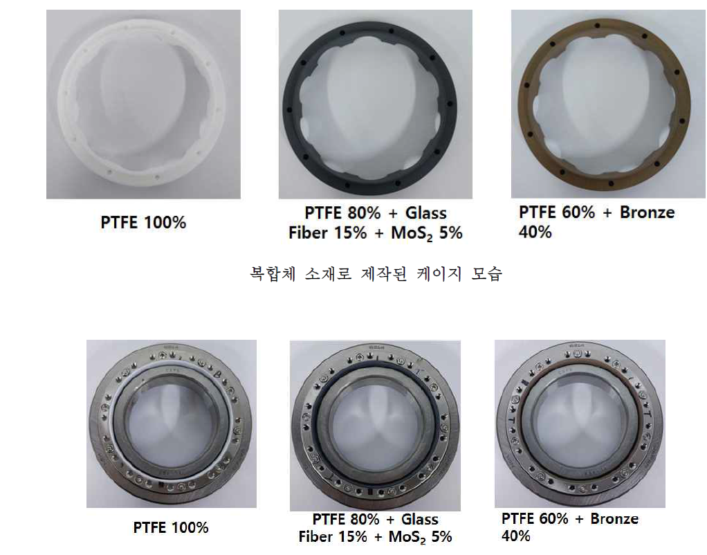 조립된 베어링 모습