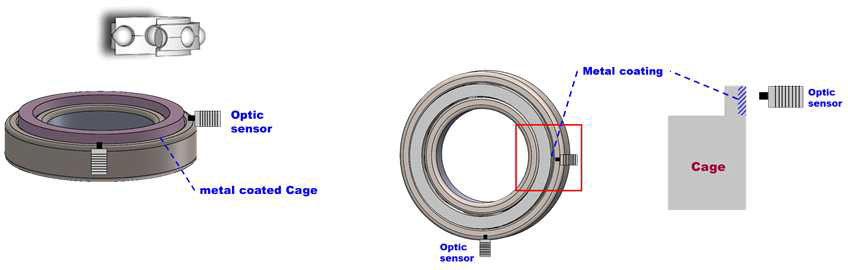 광학 센싱 개선 위한 케이지 형태 변형