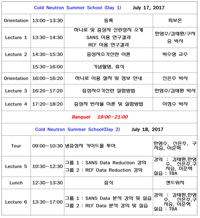 2017년 냉중성자 여름학교 일정표