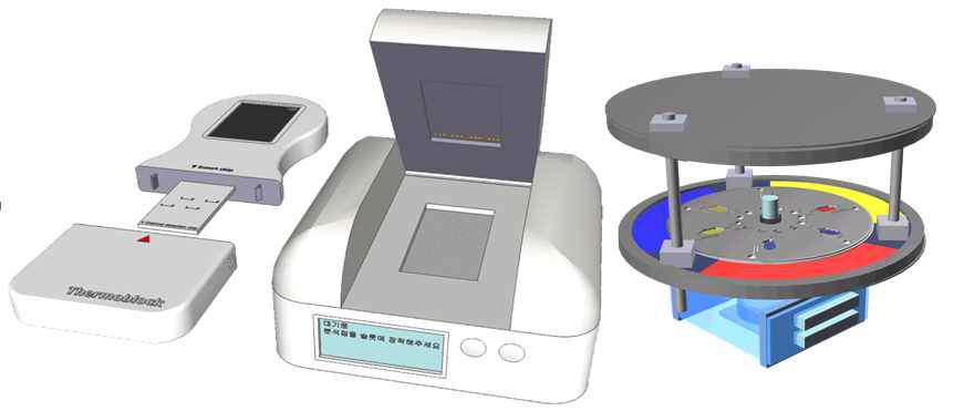 Advanced on-site real-time PCR 시스템 모식도