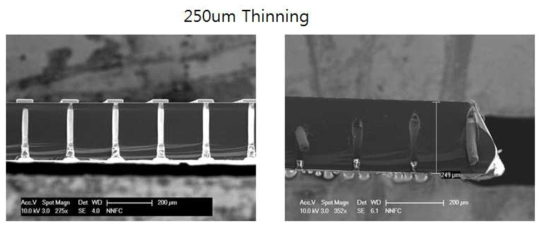 250um thinning