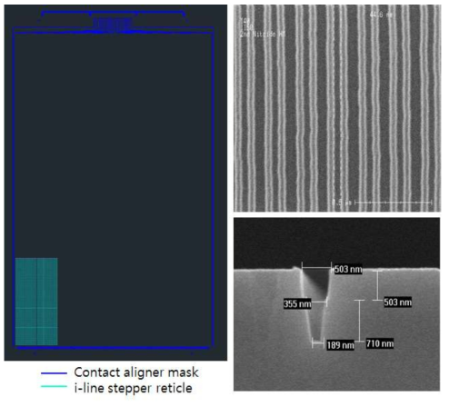 나노 및 마이크로 패턴 각각의 마스크(레티클) 디자인과 구현된 나노패턴의 SEM 이미지