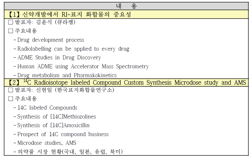 RI-Biomics 기술 워크숍 발표 내용