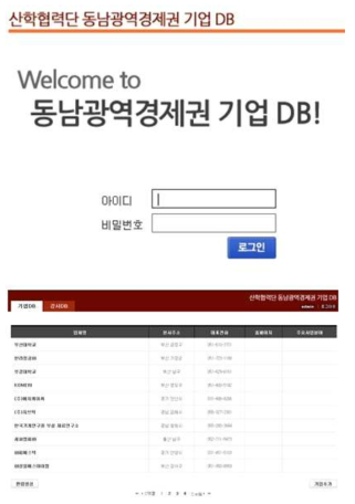 동남광역경제권 기업 DB