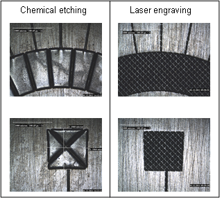 (좌) 화학적 에칭된 패턴, (우) 레이저 각인된 패턴