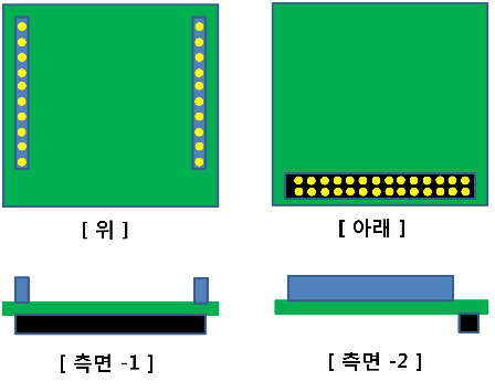 ADC 인터페이스 보드의 개념도