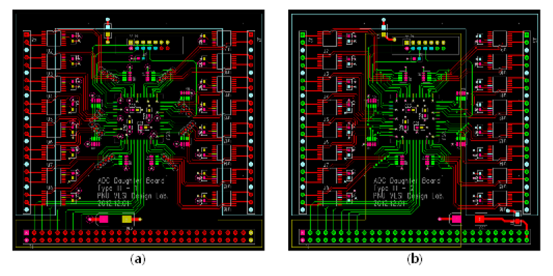 (a) Type III-1, (b) Type III-3 PCB artwork