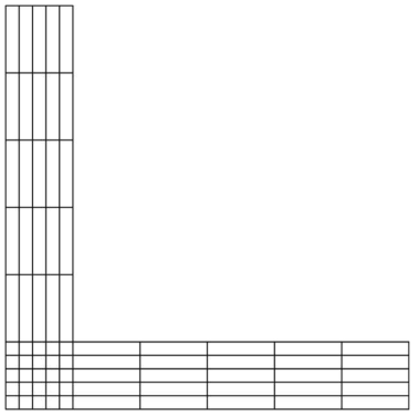 FE mesh for cruciform plates