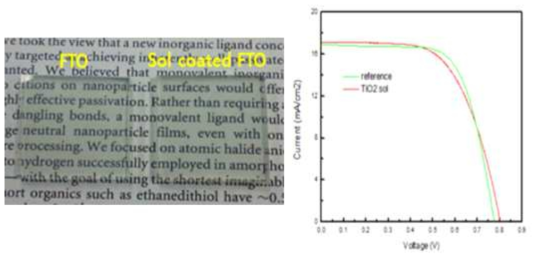 일반 FTO와 Sol-coating FTO의 사진 이미지 및 소자의 J-V curve