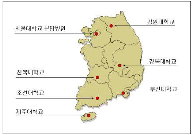 국산 사이클로트론 설치 국내 7개 대학(13 MeV, 권역별 사이클로트론 센터)