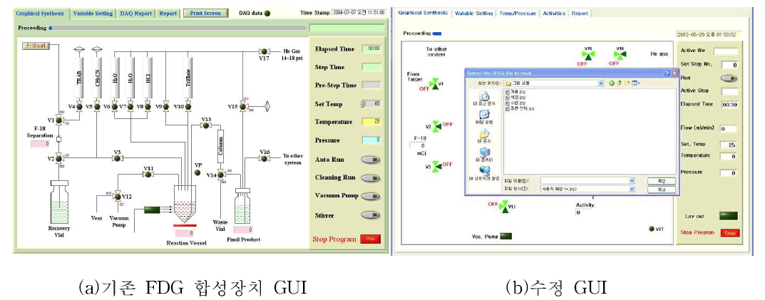 사용자정의 화면구성을 위한 FDG 합성장치 프로그램 수정