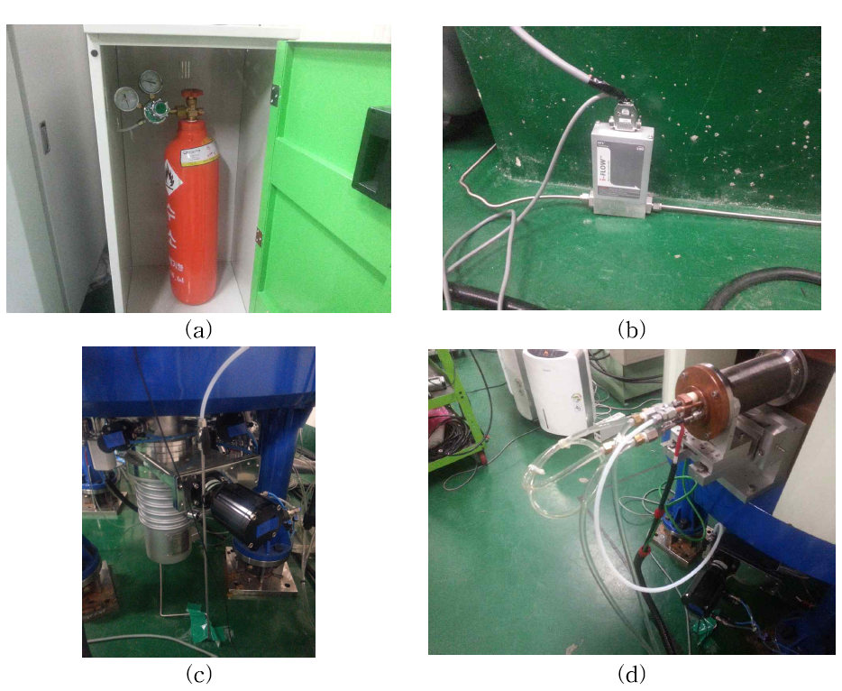 이온원 조립 : (a)수소 가스 통, (b)Mass flow controller, (c)비상시 잠글 수 있는 가스 밸브, (d) 이온원에 주입되는 가스 관