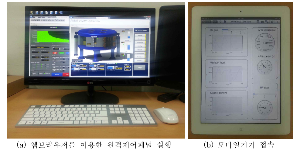 원격제어/계측 소프트웨어