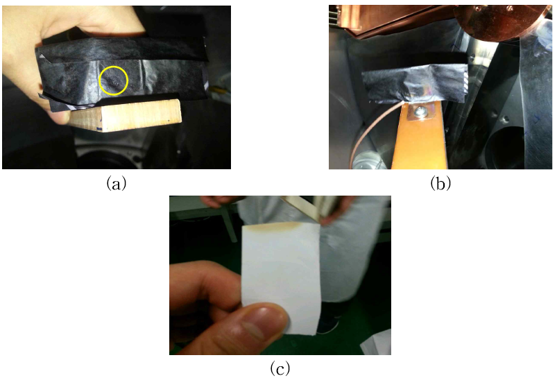 빔 측정 후 모습 (a)먹지 내 그을린 부분(노란색 원으로 표시) (b)빔 진행 방향 반대쪽 모습 (c)흰 종이 부착 후 실험 시 그을림이 생김