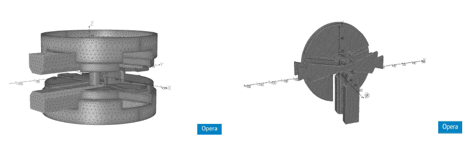 Opera3D TOSCA 내 FEM 해석을 위한 mesh 생성 (중심부)