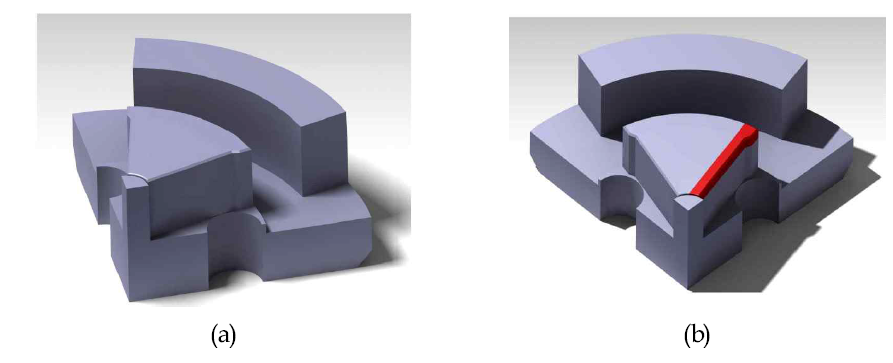 3D CAD CATIA를 이용하여 모델링한 전자석의 1/8 모형; (a) 9 MeV cyclotron 전자석의 1/8 모형, (b) 빨간부분; 탈착이 가능한 쉬밍 부분